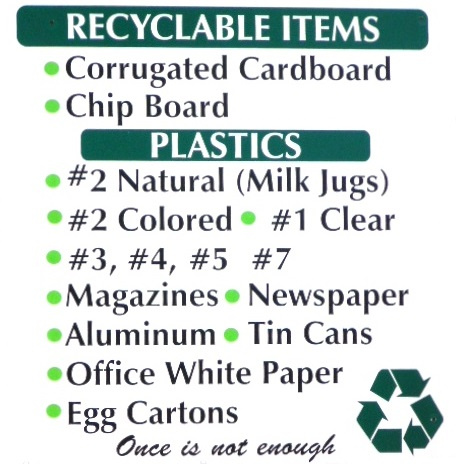 Recyclable Items List